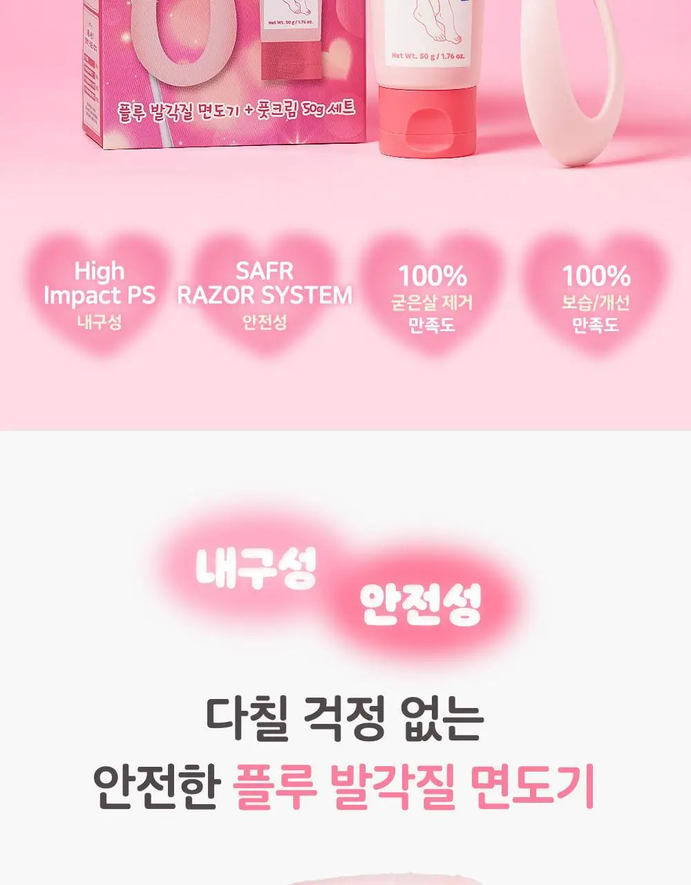 [매끈발템/올인원풋케어] 플루 퍼펙트 발 각질 케어 세트 (발각질 제거기+크림) 상세페이지 12